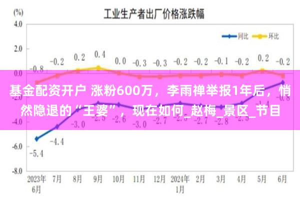 基金配资开户 涨粉600万，李雨禅举报1年后，悄然隐退的“王婆”，现在如何_赵梅_景区_节目